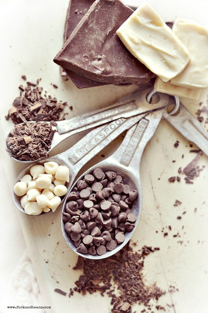 Baking 101: Chocolate-Making - Fork & Beans